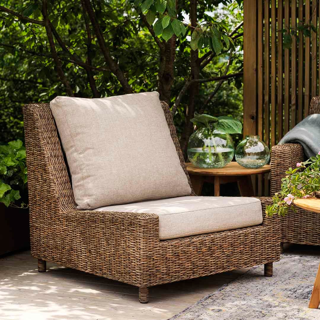 Polyrattan – en moderne klassiker